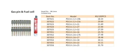 Goupille d'entraînement de fixation de clou pour outils actionnés par poudre Goupille de gaz et pile à combustible avec bande (tige de retrait) Pd2.6 et 3.0